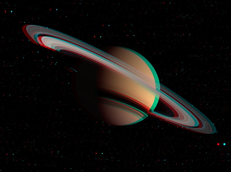 Anaglyph Mode