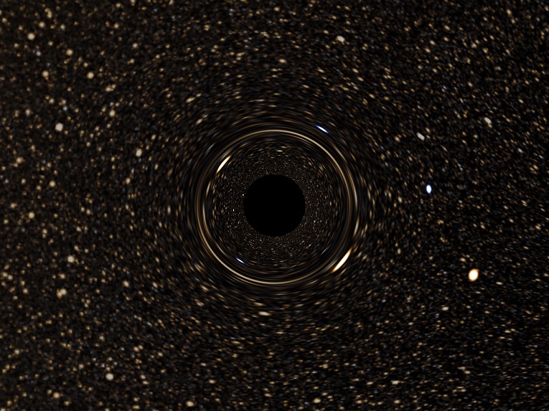 巨大ブラックホールによる重力レンズ効果のシミュレーション